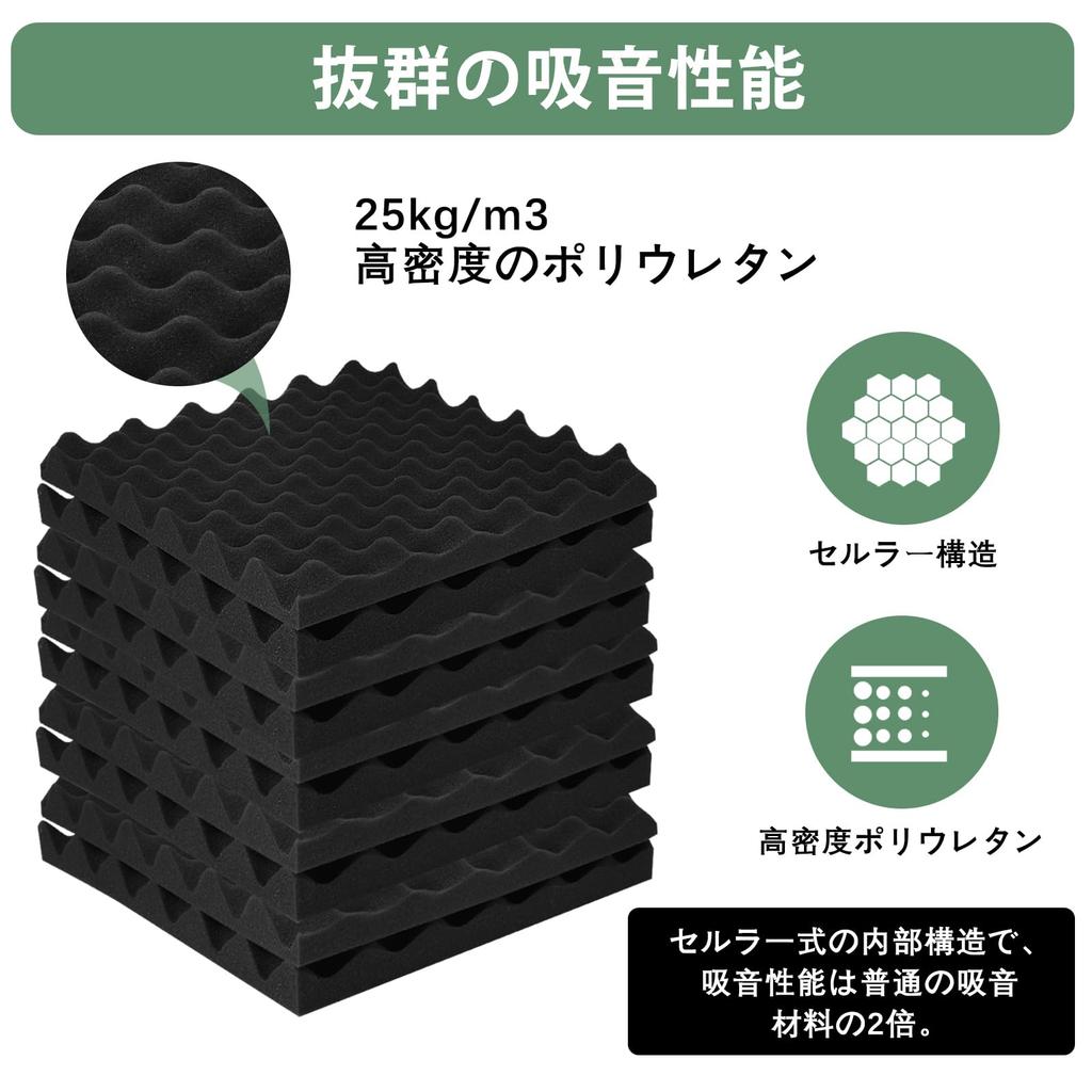 Sound-Absorbing Sheets, 33030cm, Soundproofing, Soundproofing, Wall-Mounted, Noise-Dampening, Sound-Absorbing Panels, Sound Absorption, Musical