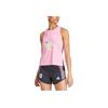 BHs – Sport-BHs