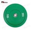 Rubber Coated Cast Iron Barbell Plate Set