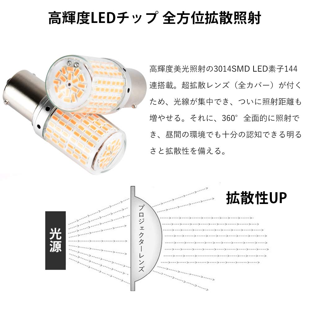 Catland S25 Clignotant LED Ambre Orange 1156 BA15S P21W