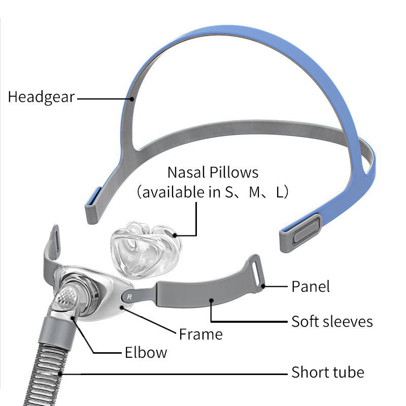 p2 nasal pillows interface