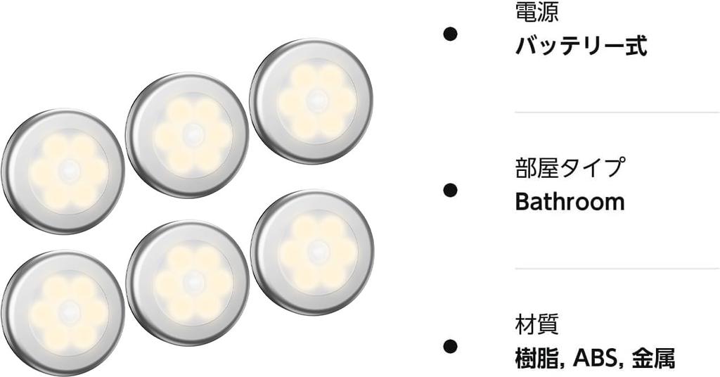 AMIR LED Sensor LED Night 3M Tape for Indoor Set of Warm White Light, Battery-Operated, Small, Wireless, Magnetic, Light, Flashlight, Adhesive,