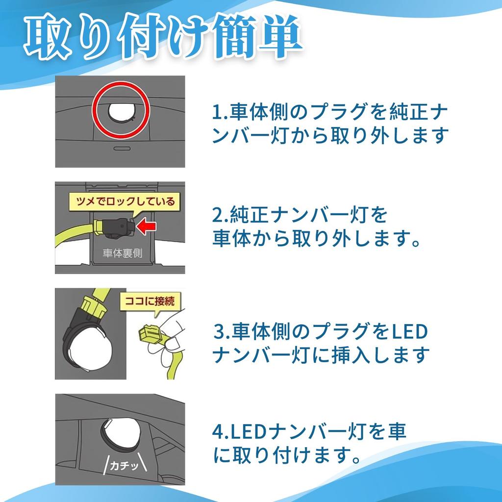 Gempro LED License Plate Lights for Suzuki Jimny Sierra Nomad Hustler Wagon R and Stingray of JB64W, JB74W, JC74W, XBEE, MR31S/MR41S, MH34S/MH44S,