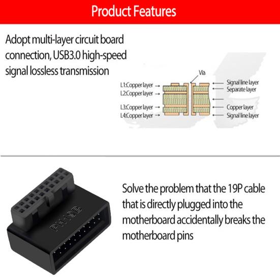 Praktisk hovedkortkonverterer Driverfri ABSStabilitet