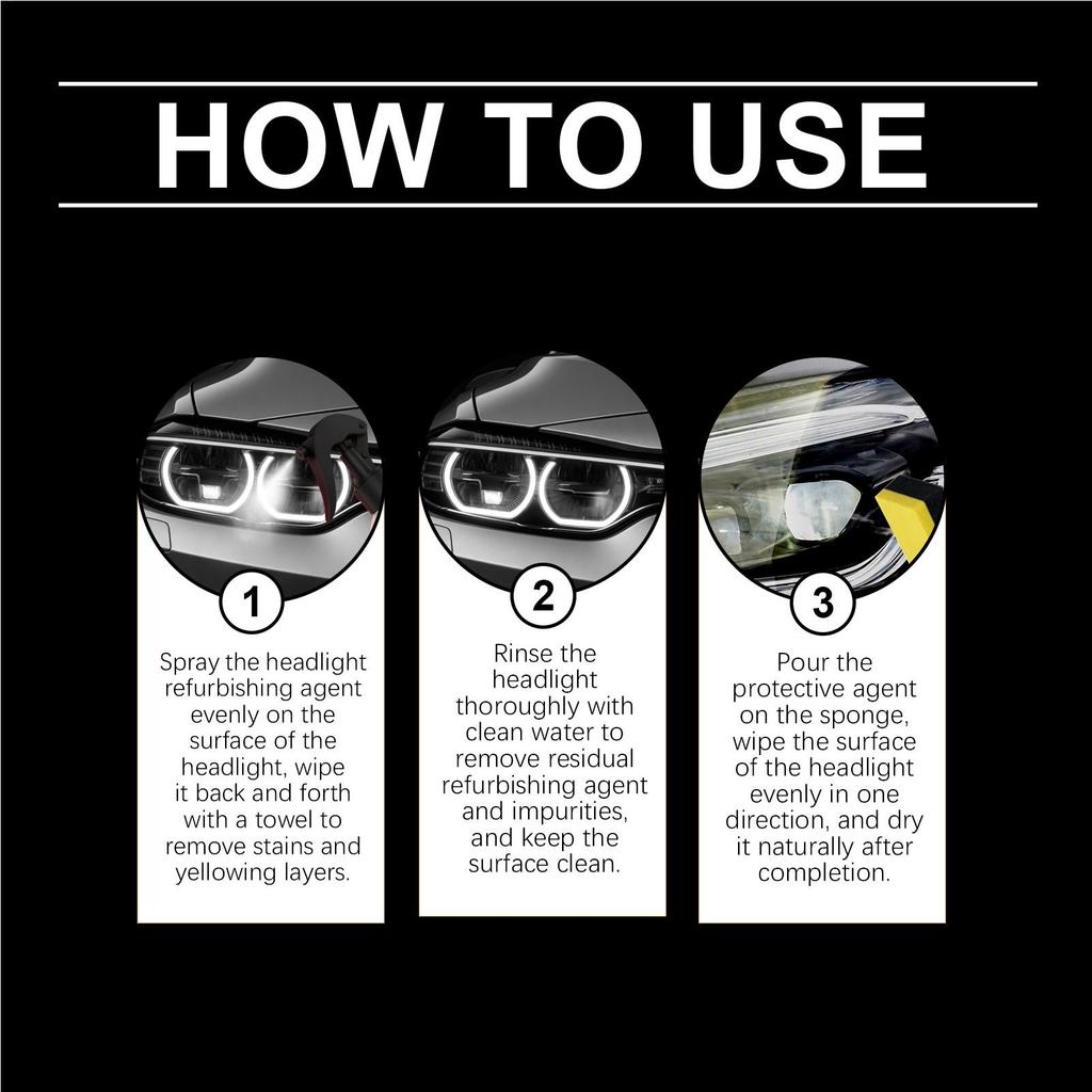 Kit de Aerosol para Restauración de Faros de Coche Antioxidation Aclarador Eliminador de Rayones Reparación Limpieza Pulidor Líquido para Faros