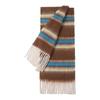 Mohair Winter Cashmere Scarves Plush Long Shawl Classic Stripe Wool Scarf  Autumn Winter