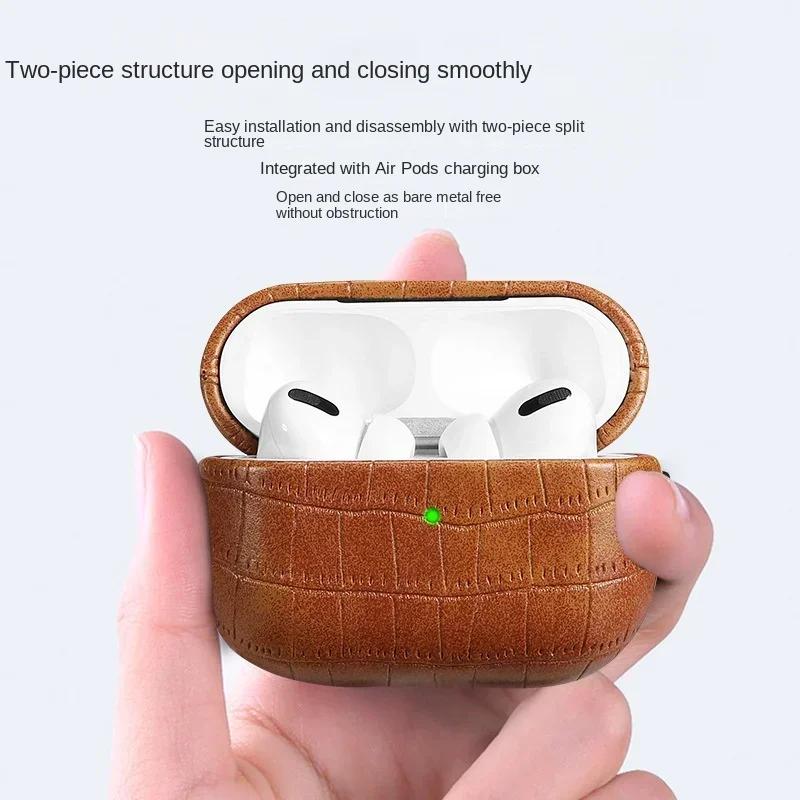 High-end Business Crocodile Premium Leather Earphone Case With Keychain For Apple AirPods 4 3 2/1 Pro 2 Drop-Proof Headset Cover