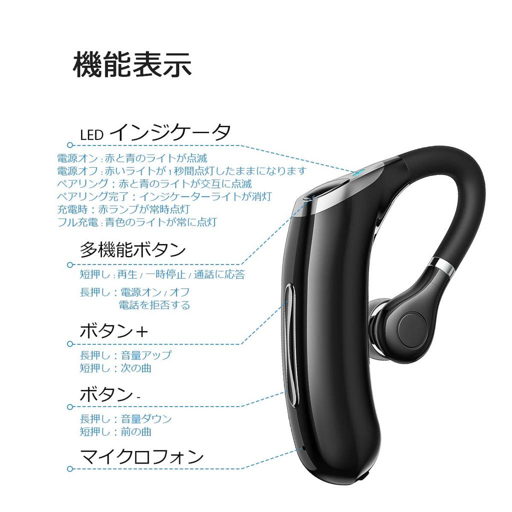 Single Bluetooth Earphone for Long Wireless Headset with Bluetooth Earphones for Left and Right Suitable for Meetings Calls, Earphone, Earhook,