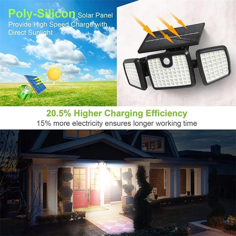 176 LED solar light,outdoor solar light,IP65 waterproof solar garden light,suitable for solar lights in garages and courtyards