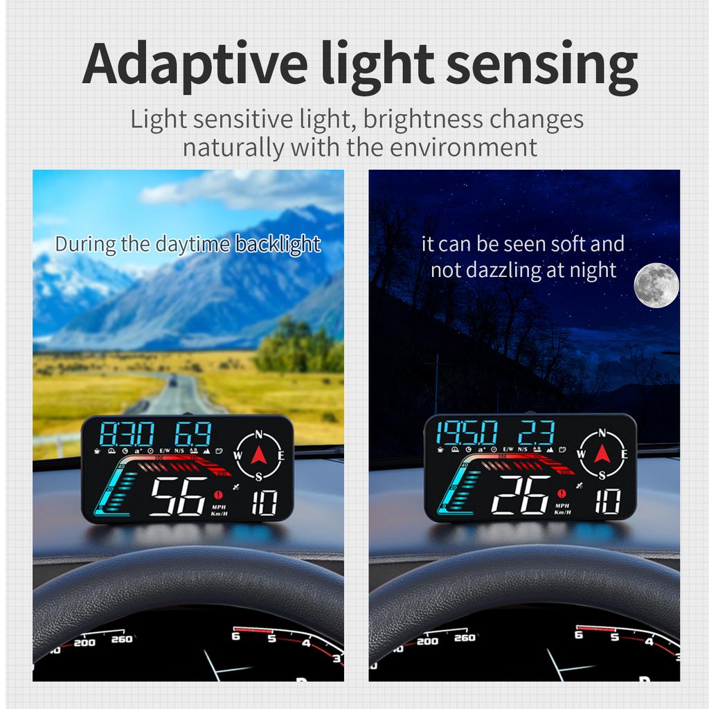 G12 GPS HUD Digital Head-up Display Speedometer Plug and Play for All Cars Font KMH MPH Mileage Local Time Over-speed Alarm