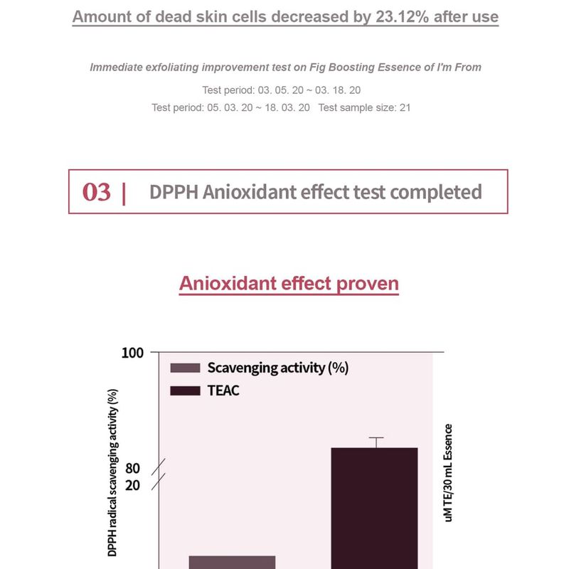 I'M FROM Fig Boosting Essence Mini