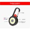 Outdoor Mini Portable LED Keychain Light - Emergency Flashlight, Super Bright, Camping/Hiking Lamp, Dry Battery Powered