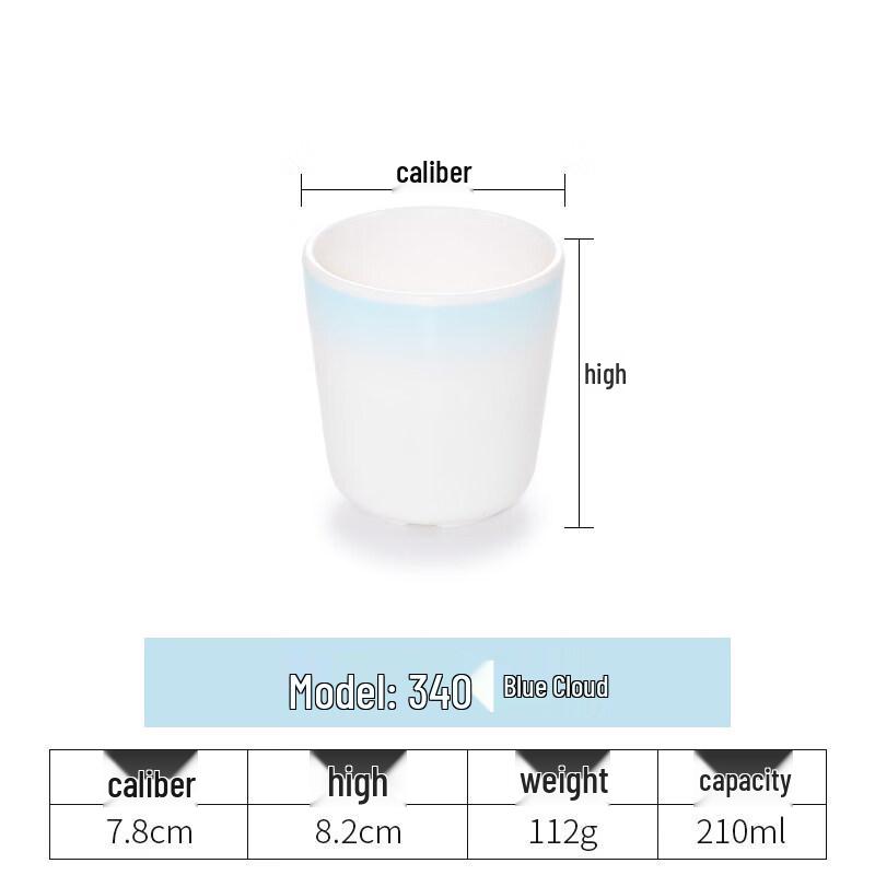 Melamine 4-Piece Dinnerware Set