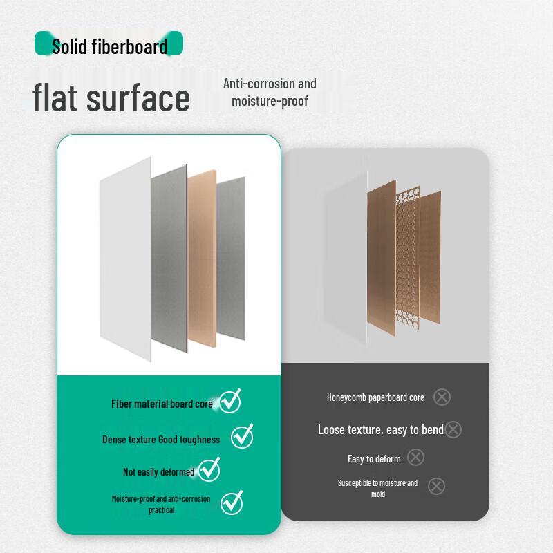 Deli 180x90cm Magnetic Wall-Mounted Whiteboard Set