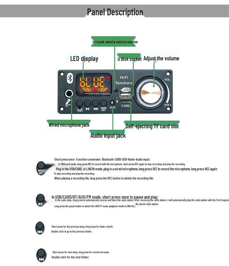 JQ Bluetooth MP3 Decoder Amplifier 2x80W 6V-24V Car Audio Module
