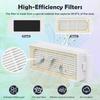 18 Replacement Parts for ECOVACS DEEBOT T30S/T30S Pro Vacuum and Mop Accessories Kit, 1 Main Brushes, 6 Side Brushes, 6 Mop Cloth Pads, 4 HEPA