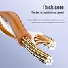 SAMZHE Cat6 Ethernet Cable