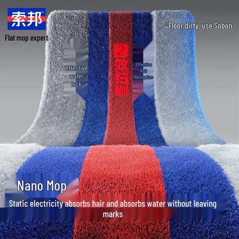 Sobang Self-Wringing Flat Mop