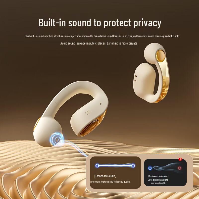 

SOAIY GK12 Wireless Open-Ear Clip Bluetooth Headphones