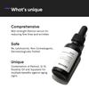 Retinol Face Serum 0.6% (30 Ml), Retinol 0.6% Face Serum, Minimalist