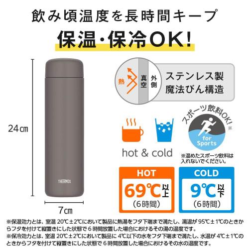 Dishwasher-safe model: Thermos Vacuum Insulated Portable Mug, 650ml, Foggy Brown, with a water-repellent ceramic coating, easy to clean, and quick to