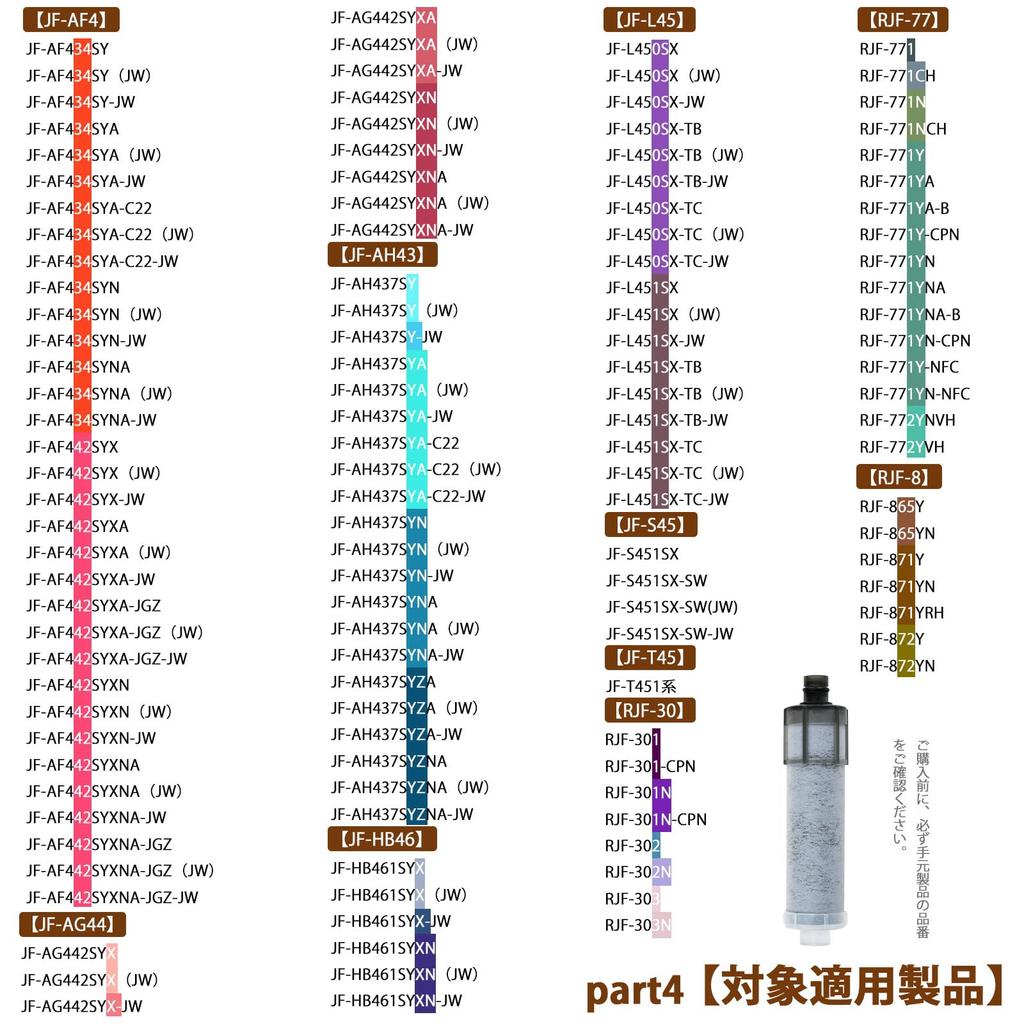 Ersatzkartusche für Wasserreiniger, Kartusche zur Stoffentfernung, Spartyp für die Wasserreinigung