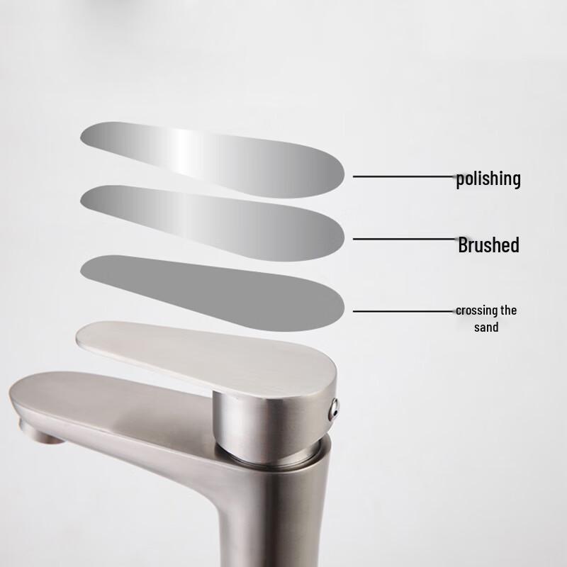 Longdai "Small Waist" Single Handle Basin Faucet