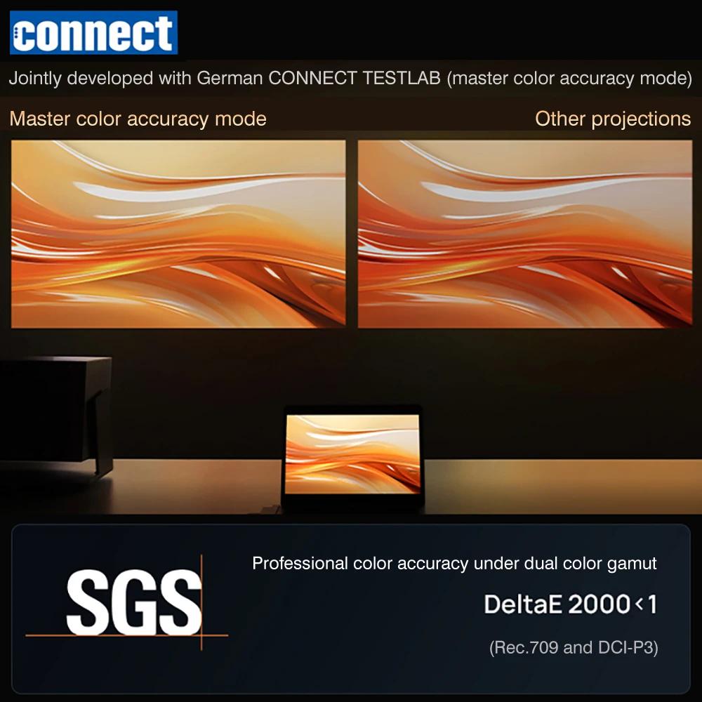 XGIMI RS 10 Mini Triple Color Laser Projektor 1080P Augenschutz PTZ 800CVIA Smart 4K Video Heimkino 3D Android Wifi Kino