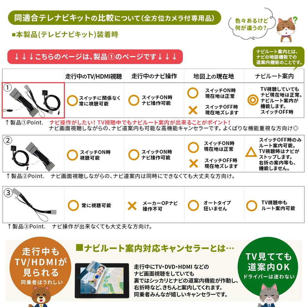 TV Canceller New Spacia 9 Inch MK54S MK94S Reiwa Genuine Navigation Manufacturer Option Monitor Included Navigation Display Navigation Suzuki Connect