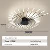 Nordic Fireworks Rotating LED Ceiling Light - High-End Living Room and Bedroom Lighting