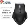 iFLYTEK AI Smart Mouse M520 PRO