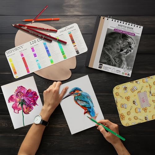 HIFORNY 130 Colored Pencil Set for Adult Coloring Books – 120 Colors with 3 Color Sketchbooks, 0.5mm Mechanical Pencils, and Colorless Blending