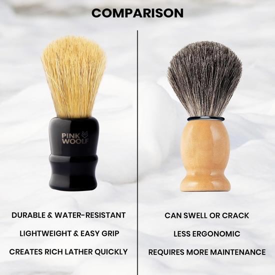 Pink Woolf Boar Shaving Brush for Men | 25mm Knot, BLACK ACRYLIC HANDLE | Creates Thick Lather & Gently Exfoliates for a Smooth Shave | Gift for Men