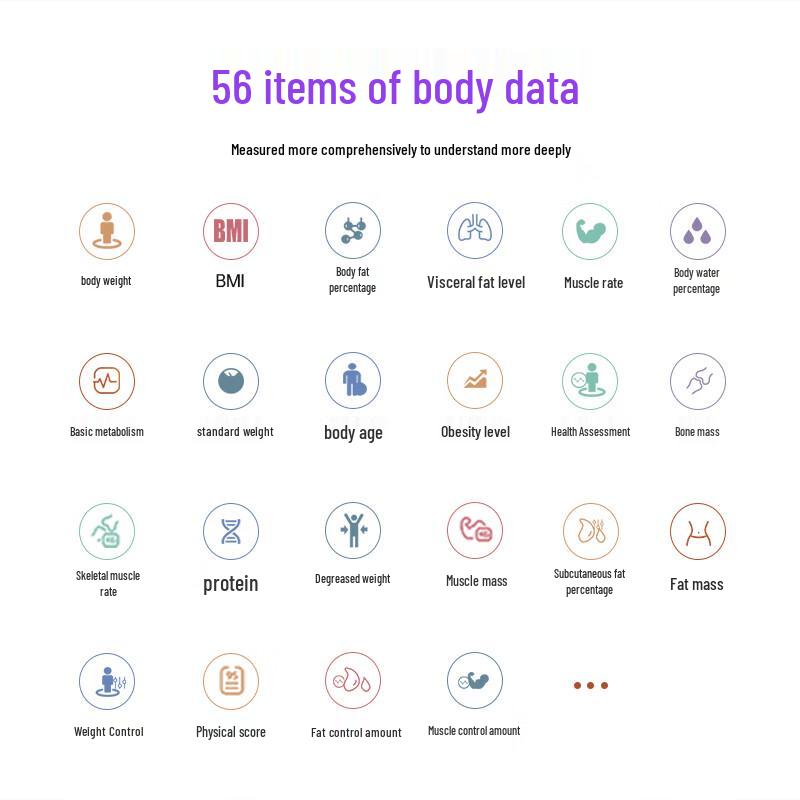 LEFU Smart 8-Electrode Body Fat Scale (CN Version)