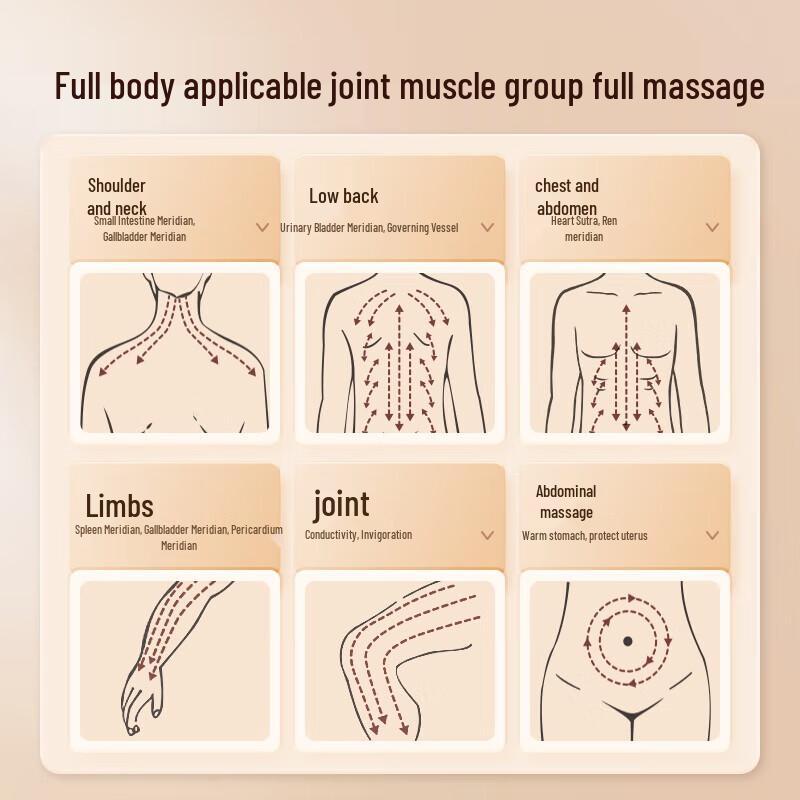 Electric Gua Sha Massager with Bian Stone