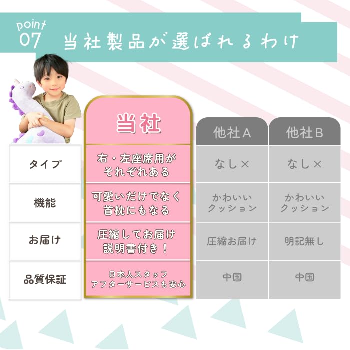 Doporučeno sestrou Kryt na bezpečnostní pás pro polštář na bezpečnostní pás do auta a na krk Roztomilý plyšový 10 a ichiiro Dinosaurus pro pravou maminku Děti, Sedadla,