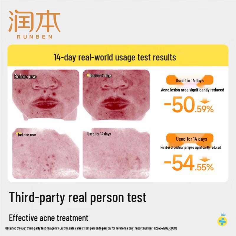 RUNBEN Teen Acne & Oil Control Facial Cleanser