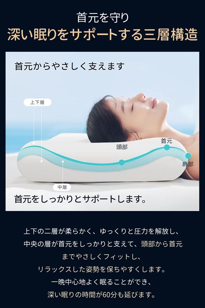 X Hotel Neck Pillow That Gently Supports Your Memory Temperature Suitable for and Stomach Sleeping Supports Deep Perfect As a Day or Day Includes PCM