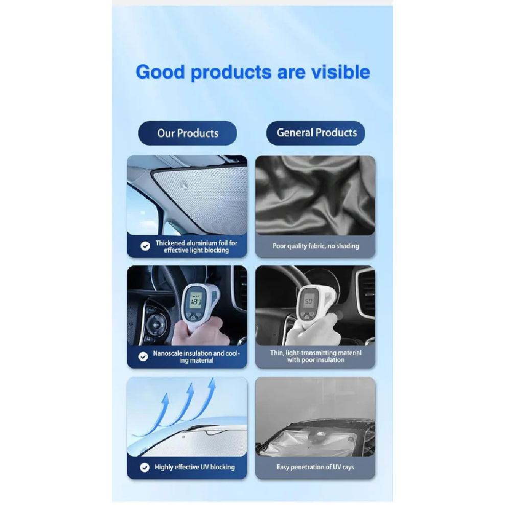 For Honda CR-V CRV CR V MK4 2012~2016 Anti-UV Auto Full Sun Visors Window Shading Sun Protector Covers Car Accessories 2015 2014