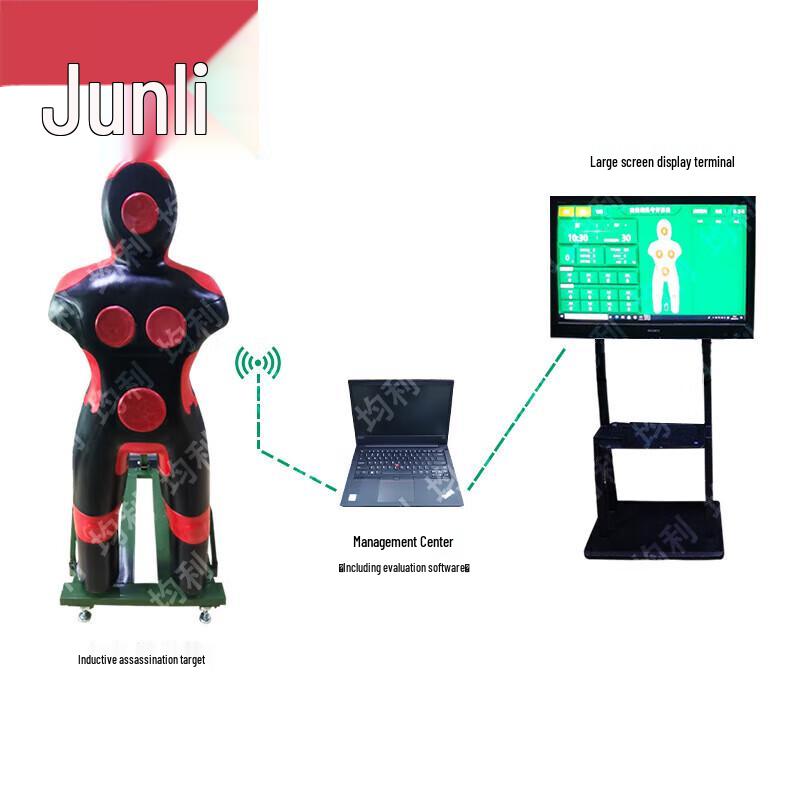 Junli Tactical & Sports Training Assessment Systems