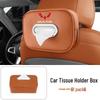 Wuling Hongguang MINI EV S1/S3 & Kaijie PLUS Xingchen Car Interior Pull-Out Tissue Box