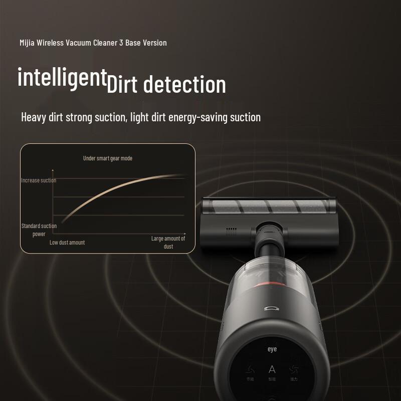 Xiaomi Mijia Wireless Vacuum Cleaner 3 Series