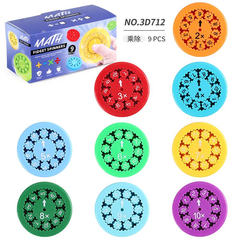 Addition, Subtraction, Multiplication And Division Digital Gyroscope Decompression Finger Gyroscope Mathematical Gyroscope Digital Fingertip Toy