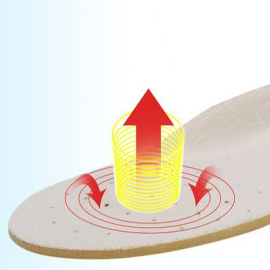 Children's Arch Support Insoles: Double Cushion Soft Soles for Toddler & Kids, Ideal for Sports & Shock Absorption