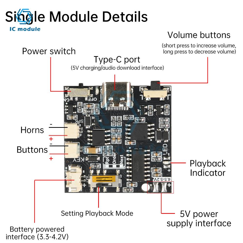 GC06 Recordable Sound Module 4M MP3 WAV Button Control Music Voice Player Programmable Board for DIY Creative Greeting Card Gift