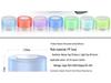 Large Capacity Ultrasonic Aromatherapy Humidifier with Remote Control