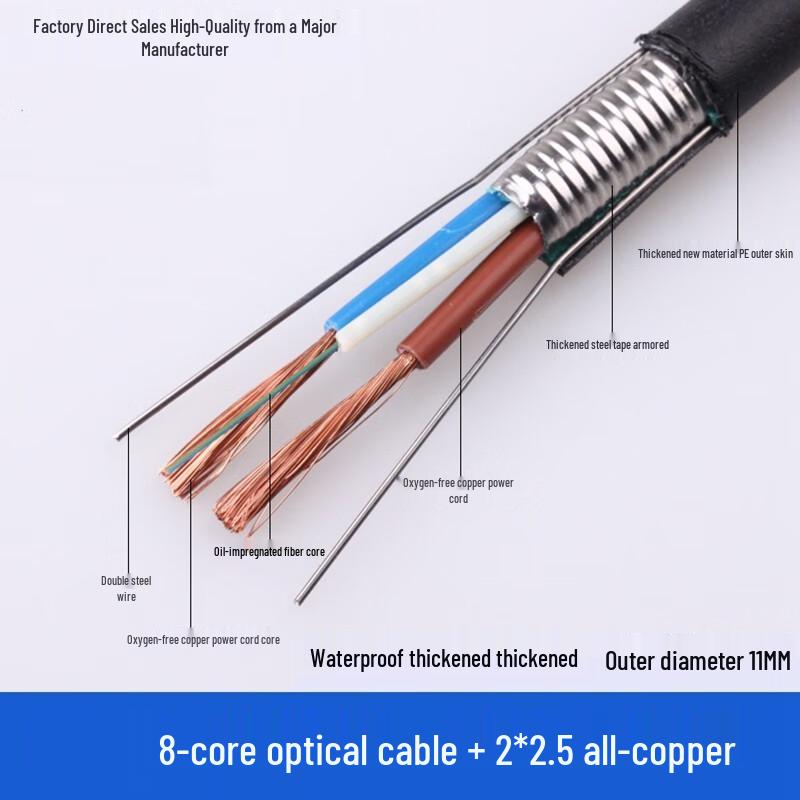 8-Core Fiber Optic Composite Cable