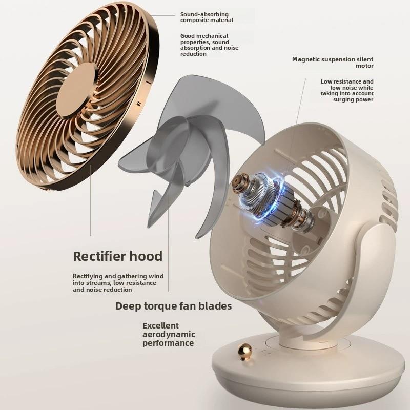 Mini ventilador portátil de escritorio recargable USB con rotación silenciosa para oficina y hogar