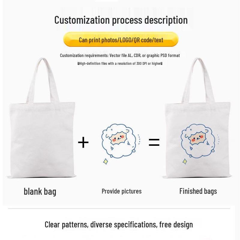 Eco-Friendly Canvas Bags: Customizable Tote Bags, Patterned Advertising Cotton Bags, and Logo-Printed Corporate Handbags.