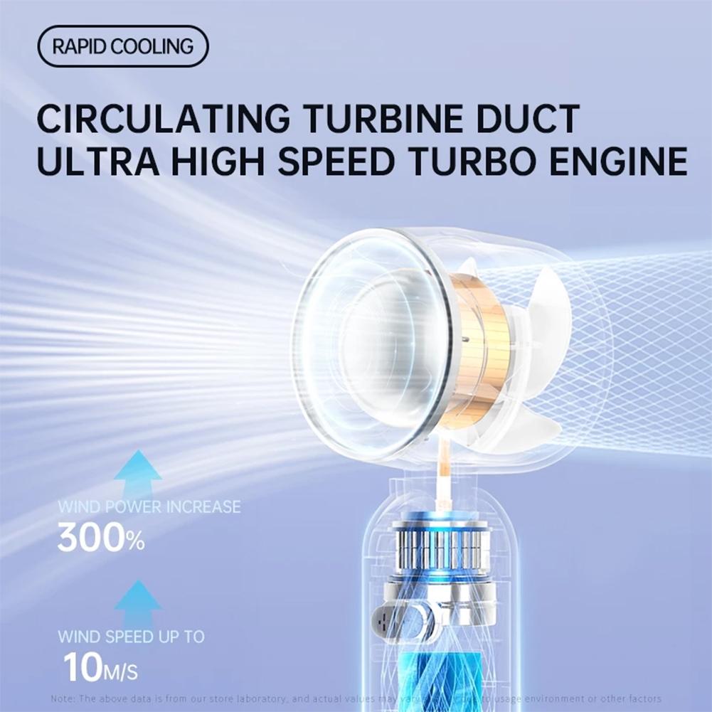 4000mAh 3000mAh Rechargeable USB Fan 100 Speeds Digital Display Portable Turbo Fan Outdoor Travel Small Electric Air Cooler Fans